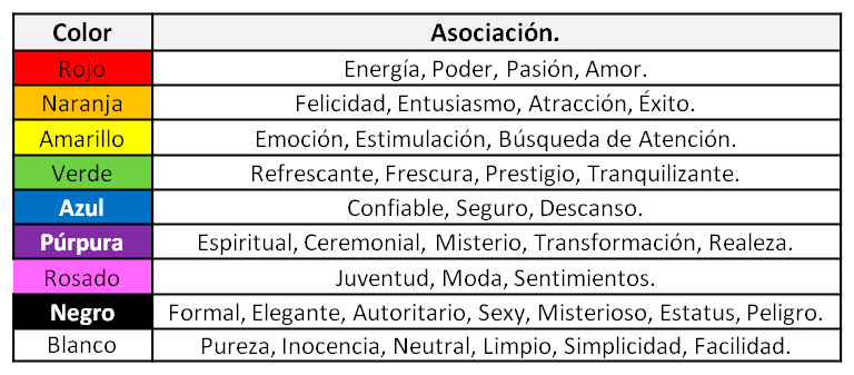 colores-en-el-marketing