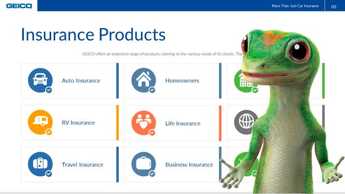 Geico Customer Service Telephones And Contacts For Insurances - Insurance