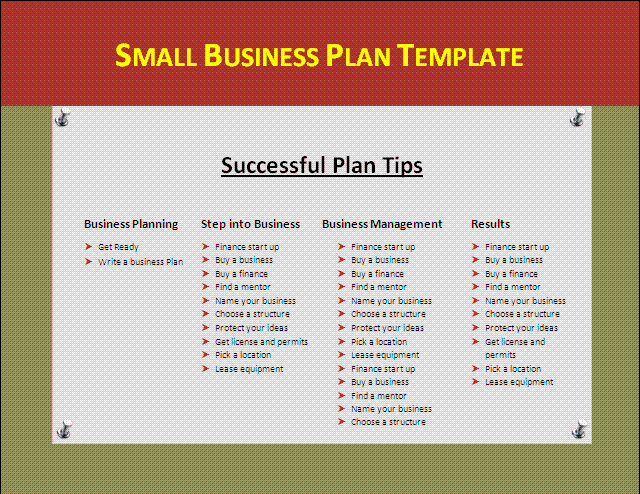 small business planning plan