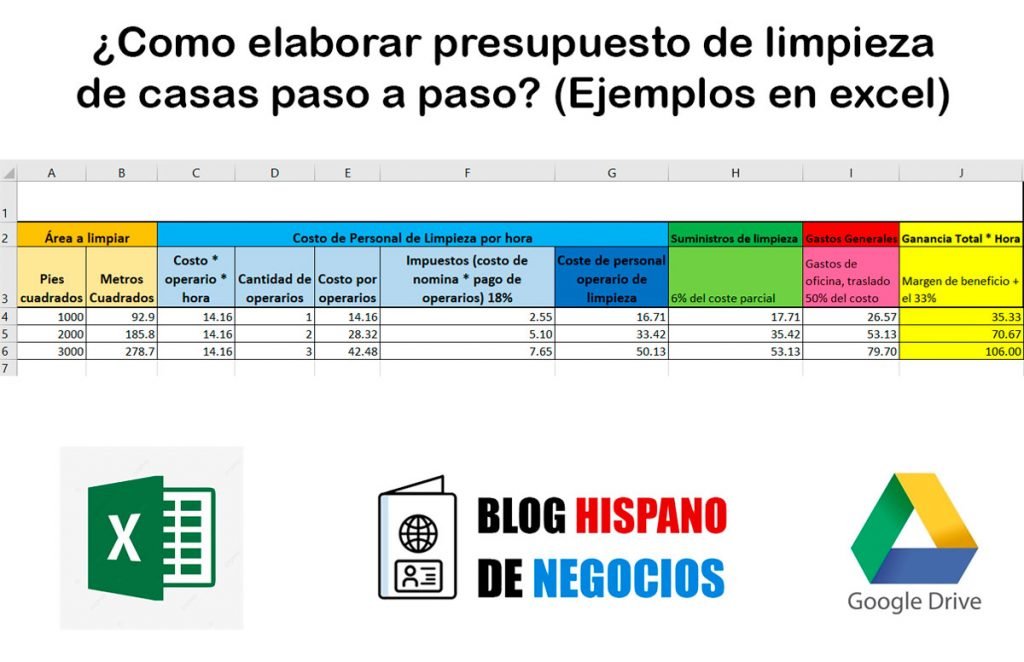 📘 Presupuesto para limpieza de casas 🧹[2024] ¿Como elaborarlo paso a paso?